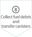 (8) Collect fuel debris and Transfer canister