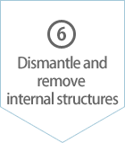 (6)Dismantle and remove internal structures