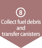 (8)Collect fuel debris and Transfer canister