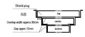 Dimension of shield plug