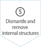 (5)Dismantle and remove internal structures